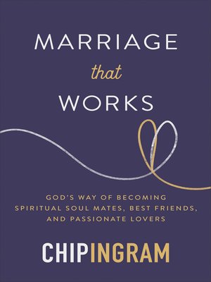 cover image of Marriage That Works